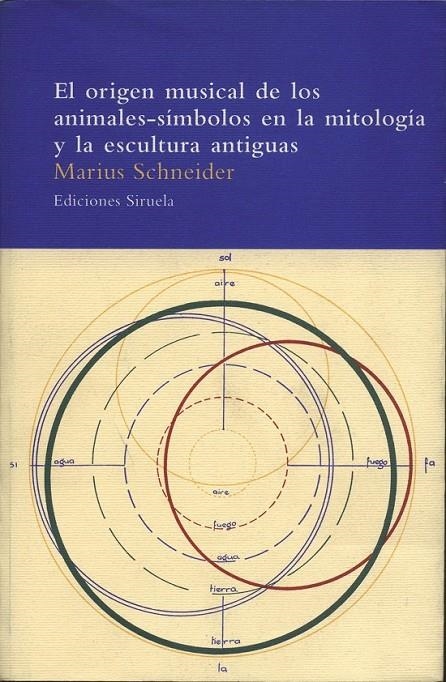 ORIGEN MUSICAL DE LOS ANIMALES-SIMBOLOS MITOLOGIA | 9788478443680 | SCHNEIDER, MARIUS