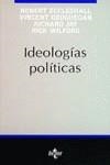 IDEOLOGIAS POLITICAS | 9788430923649 | ECCLESHALL, ROBERT/GEOGHEGAN, VINCENT/JAY, RICHARD/WILFORD, RICK